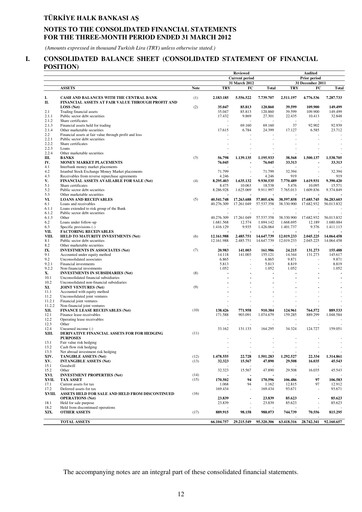 Thumbnail Halkbank Quarterly Report 2012-q1