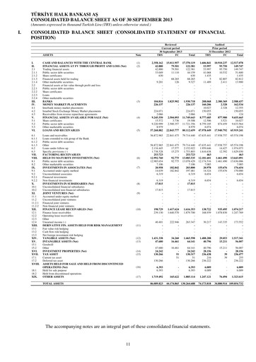 Thumbnail Halkbank Quarterly Report 2013-q3