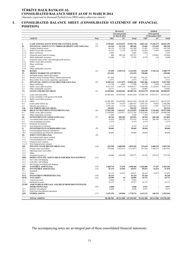 Thumbnail Halkbank Quarterly Report 2014-q1