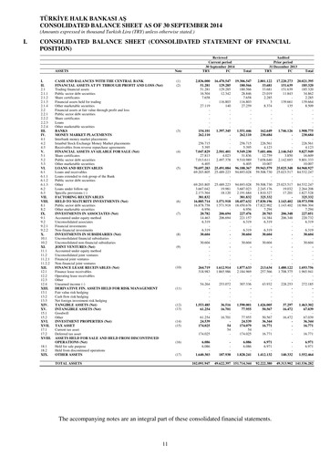 Thumbnail Halkbank Quarterly Report 2014-q3