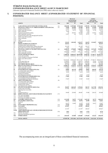 Thumbnail Halkbank Quarterly Report 2015-q1