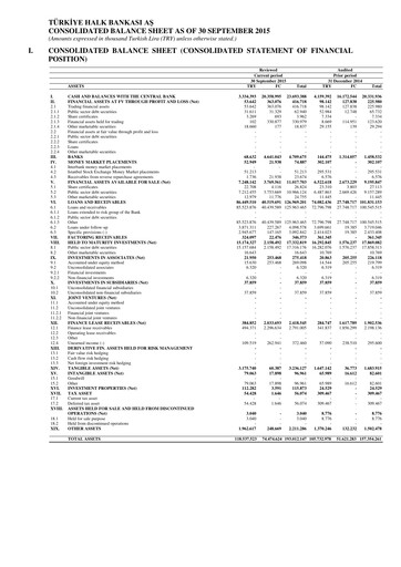 Thumbnail Halkbank Quarterly Report 2015-q3