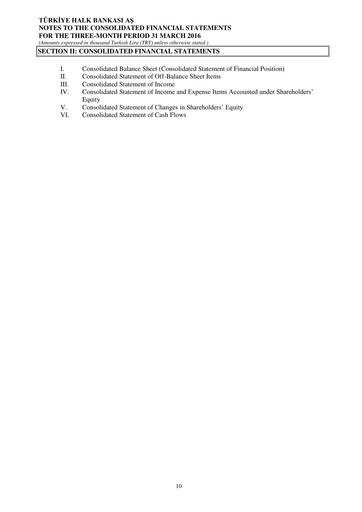 Thumbnail Halkbank Quarterly Report 2016-q1