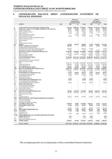 Thumbnail Halkbank Quarterly Report 2016-q3
