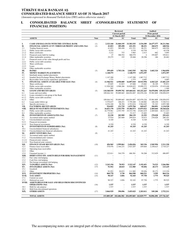 Thumbnail Halkbank Quarterly Report 2017-q1
