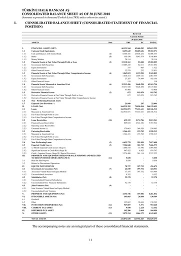 Thumbnail Halkbank Quarterly Report 2018-q2