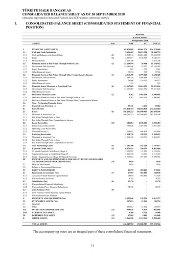 Thumbnail Halkbank Quarterly Report 2018-q3