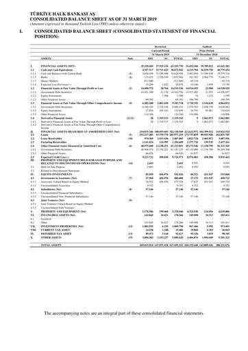 Thumbnail Halkbank Quarterly Report 2019-q1