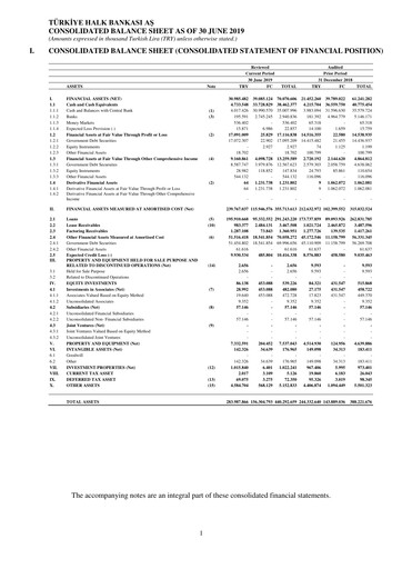 Thumbnail Halkbank Quarterly Report 2019-q2