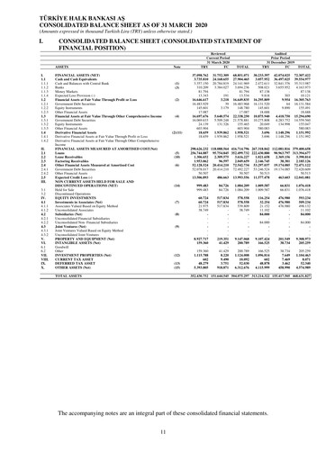 Thumbnail Halkbank Quarterly Report 2020-q1