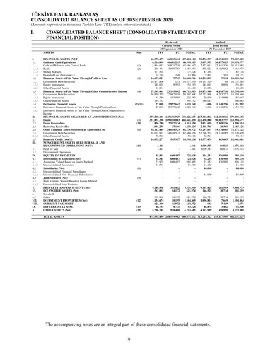 Thumbnail Halkbank Quarterly Report 2020-q3