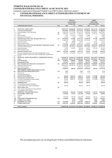 Thumbnail Halkbank Quarterly Report 2023-q2
