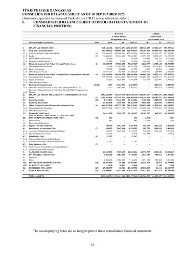 Thumbnail Halkbank Quarterly Report 2025-q3