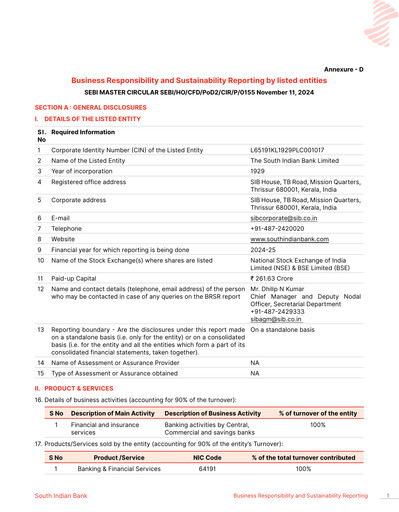 Thumbnail South Indian Bank
 ESG Report 2024-2025