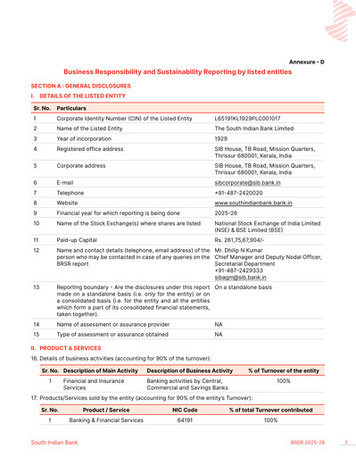 Thumbnail South Indian Bank
 ESG Report 2025-2026