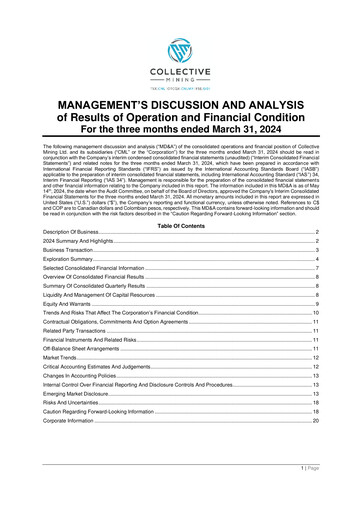 Thumbnail Collective Mining Quarterly Report 2024-q1