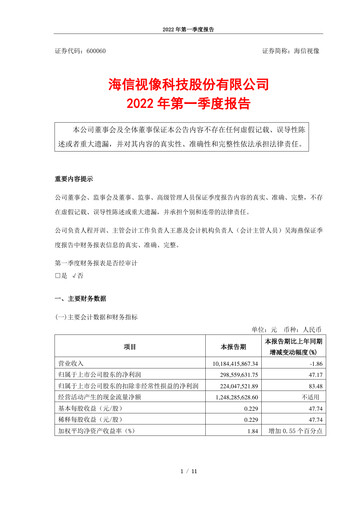 Thumbnail Hisense Visual Technology Quarterly Report 2022-q1