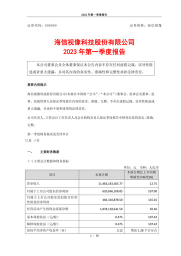 Thumbnail Hisense Visual Technology Quarterly Report 2023-q1