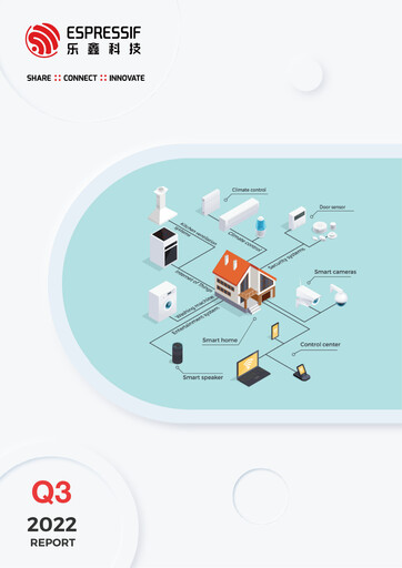 Thumbnail Espressif Systems (Shanghai) Quarterly Report 2022-q3