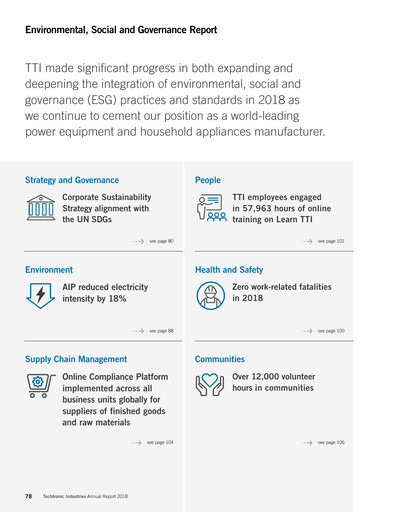 Thumbnail Techtronic Industries
 ESG Report 2018