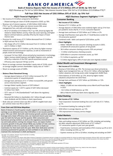 Vorschaubild Bank of America  Quartalsbericht 2025-q4