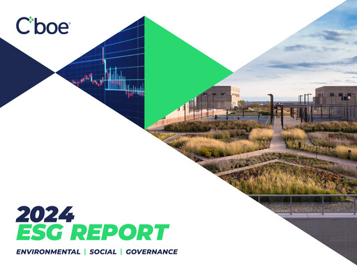 Thumbnail Cboe Global Markets ESG Report 2024