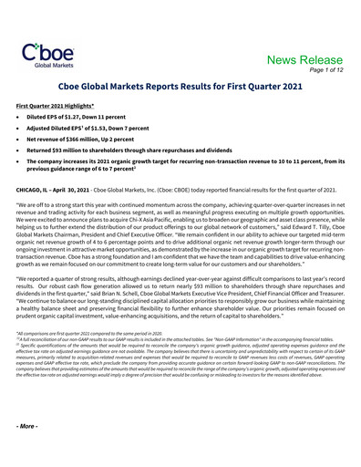 Thumbnail Cboe Global Markets Quarterly Report 2021-q1