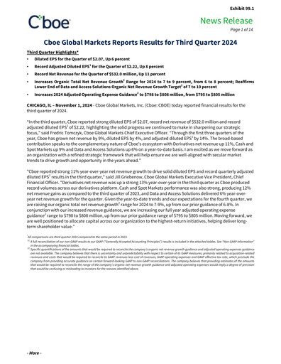 Thumbnail Cboe Global Markets Quarterly Report 2024-q3