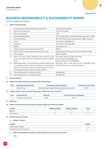 Thumbnail JTEKT India ESG Report 2026