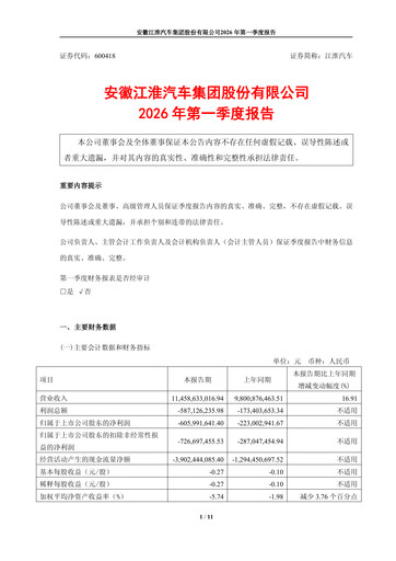 Miniature JAC Motors Rapport trimestriel 2026-q1