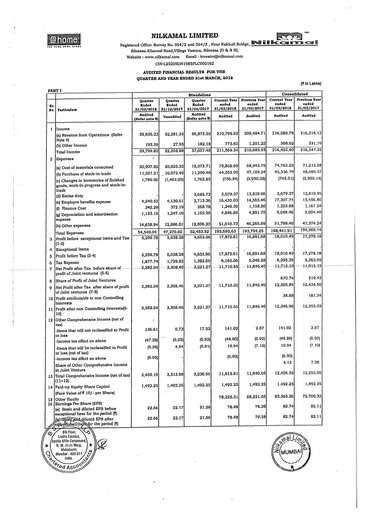 Miniature Nilkamal Bilan financier 2017-2018