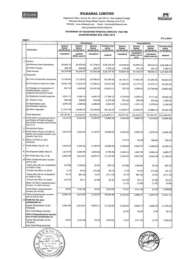 Thumbnail Nilkamal Quarterly Report 2019-q1