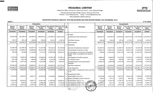 Thumbnail Nilkamal Quarterly Report 2019-q3
