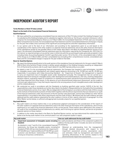 Thumbnail Dish TV
 Financial Statement 2019-2020