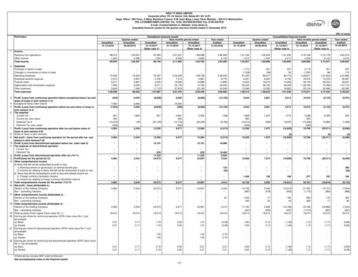 Thumbnail Dish TV
 Quarterly Report 2018-q3