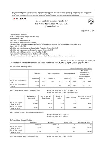 Miniature Ateam Bilan financier fy2017