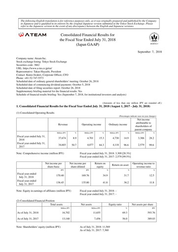 Miniature Ateam Bilan financier fy2018