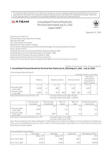 Miniature Ateam Bilan financier fy2022