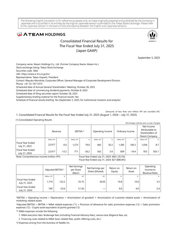 Miniature Ateam Bilan financier fy2025