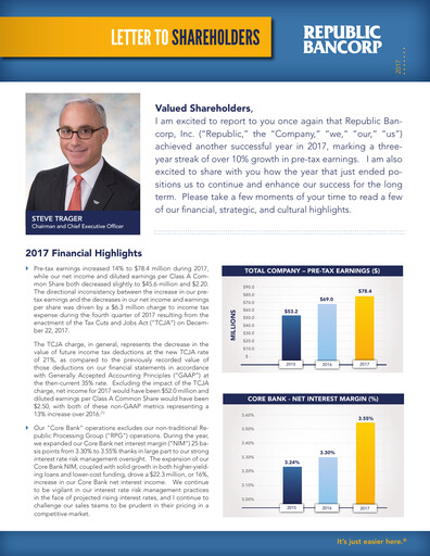 Miniature Republic Bank Rapport annuel 2017