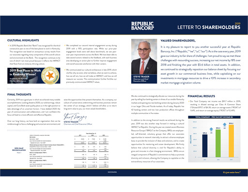 Miniature Republic Bank Rapport annuel 2019