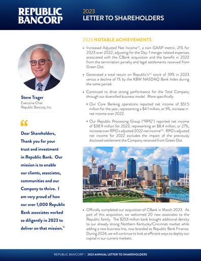 Miniature Republic Bank Rapport annuel 2023