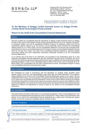 Miniature Swiggy Bilan financier 2025