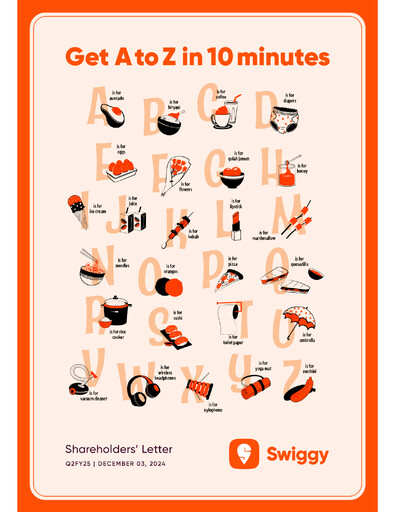 Thumbnail Swiggy Quarterly Report 2025-q2