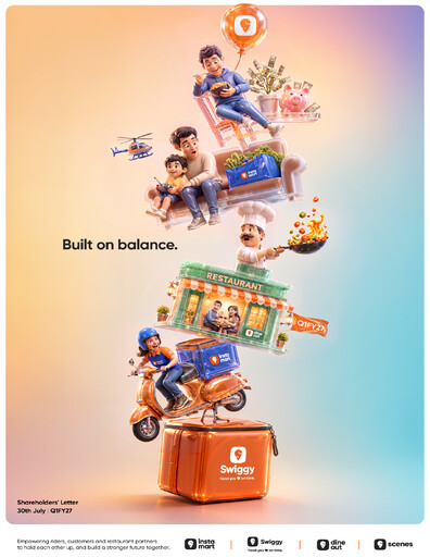 Thumbnail Swiggy Quarterly Report 2027-q1