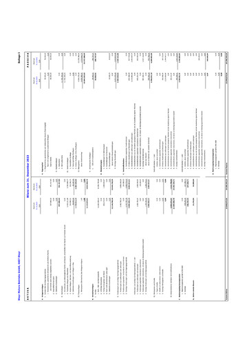 Thumbnail Steyr Motors AG Financial Statement 2023