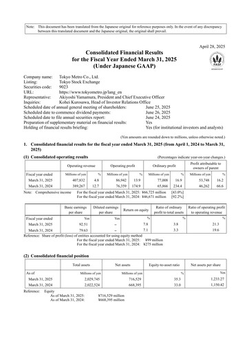 Thumbnail Tokyo Metro Financial Statement fy2025