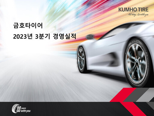 Miniature Kumho Tire Rapport trimestriel 2023-q3