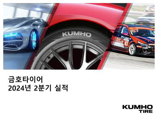 Miniature Kumho Tire Rapport trimestriel 2024-q2