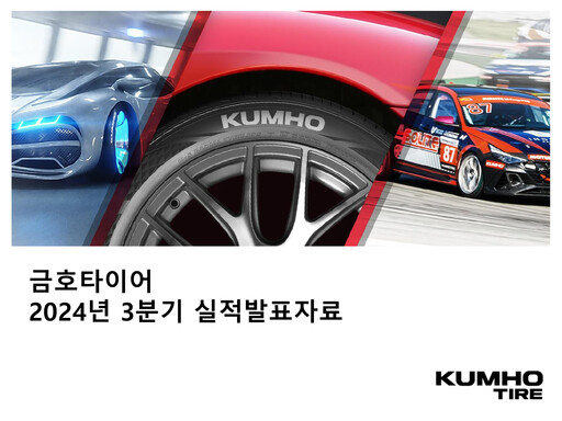 Miniature Kumho Tire Rapport trimestriel 2024-q3